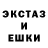 Дистиллят ТГК Wax Che Gewarra